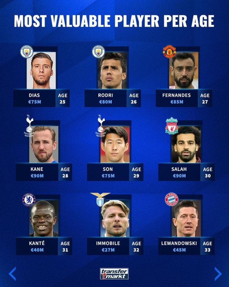 验阵容厚度 验阵容厚度