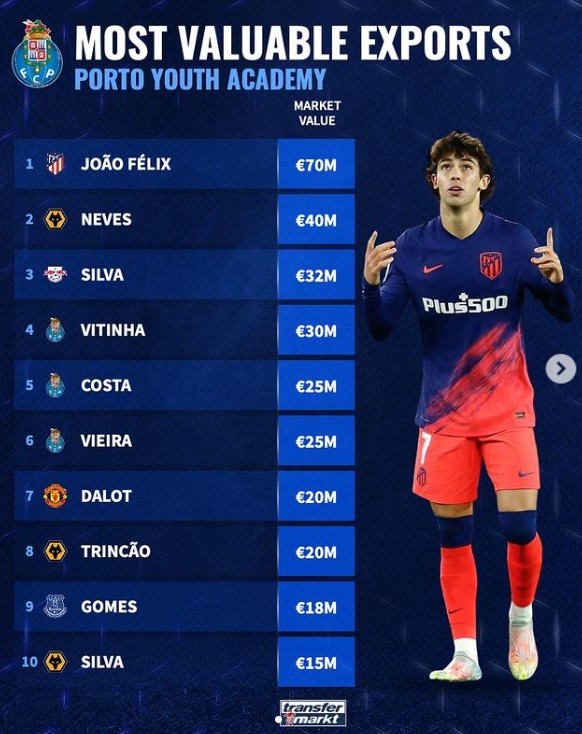 执行力上有 执行力上有