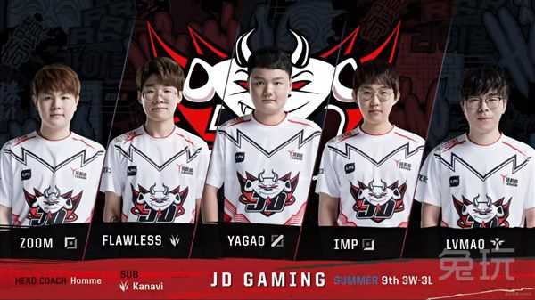 态调整过程 态调整过程